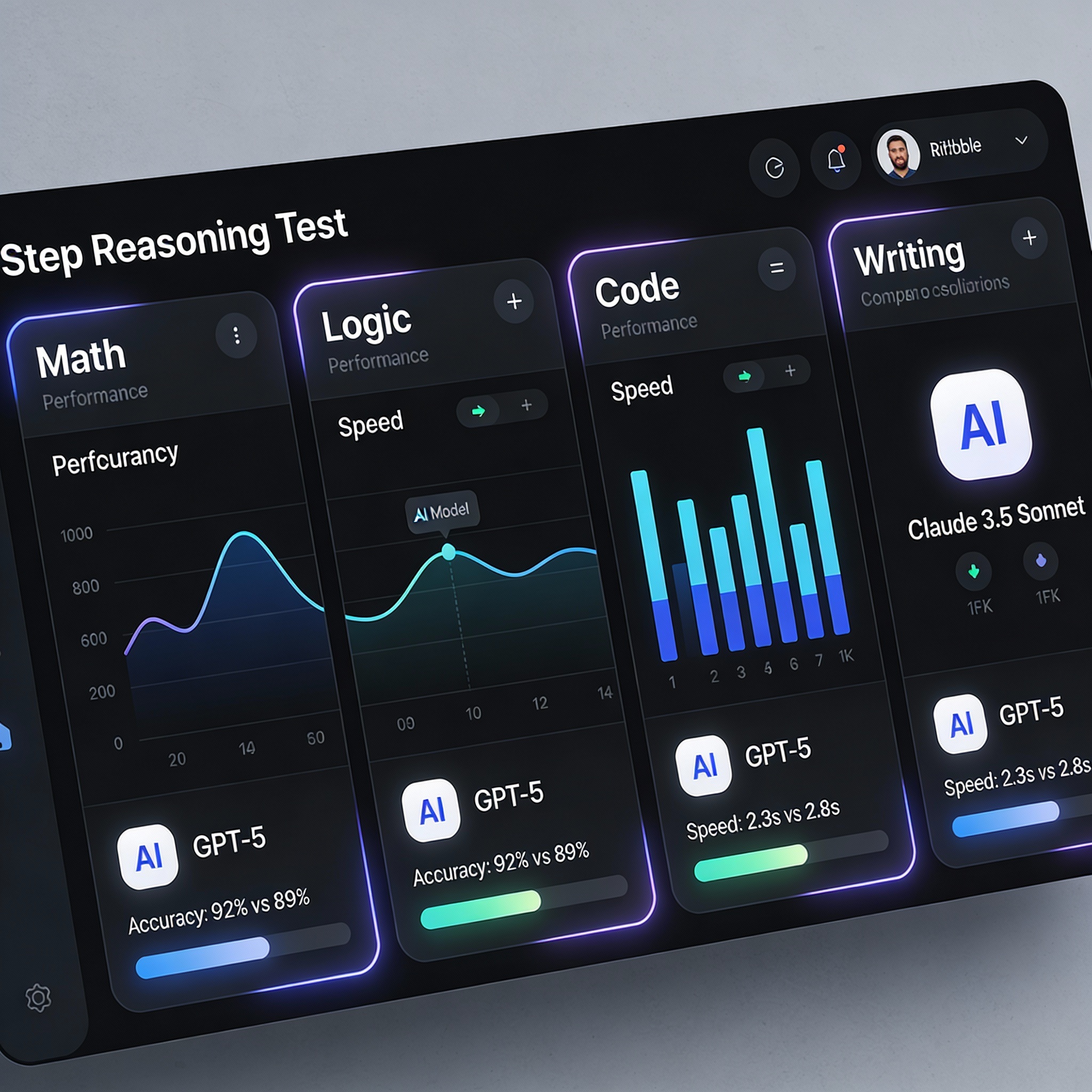 futuristic AI reasoning benchmark dashboard comparing Claude 3.5 Sonnet and GPT-5 across math, logic, code, and writing tasks